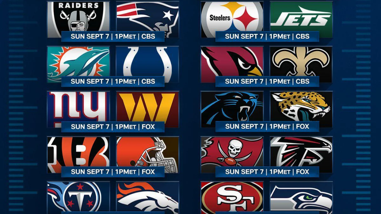 the-nfl-unveils-schedule-for-week-one-of-the-2025-season-v0-a7pnutgi1y0f1